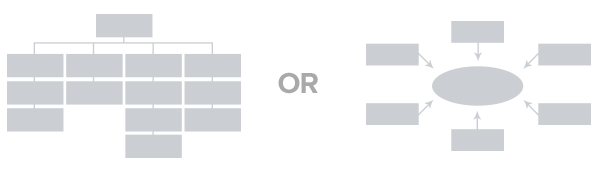 effectiveweb-2-visual