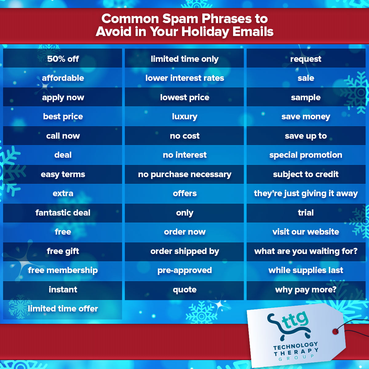spam words list