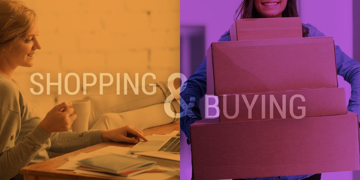 Shopping Online & Buying Online – 2 Very Different Things!
