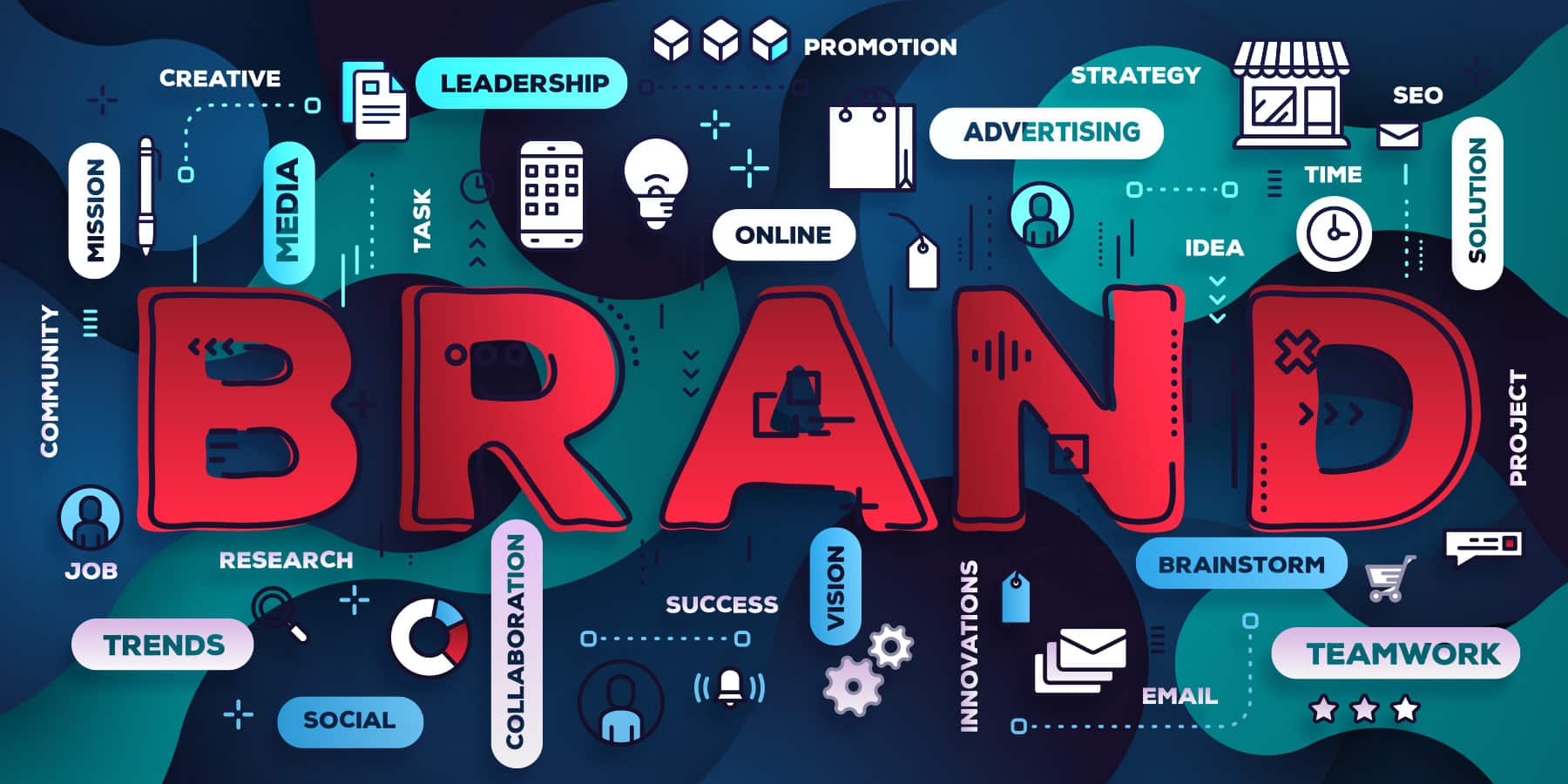 What Is Branding and Why Does It Matter?